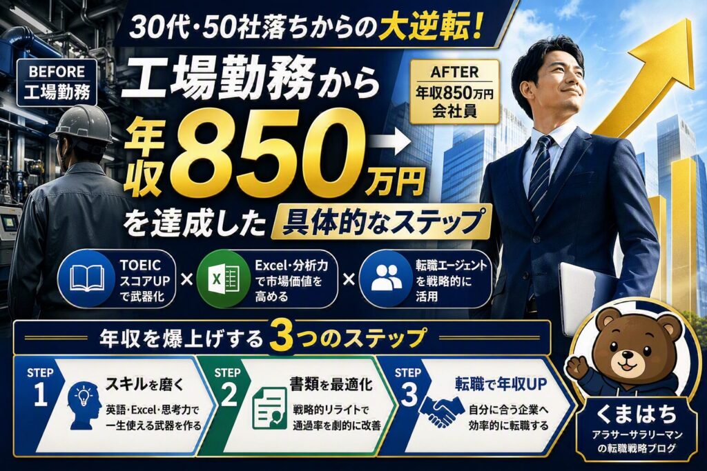 工場勤務から年収850万円を達成したくまはちのプロフィール