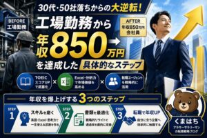 工場勤務から年収850万円を達成したくまはちのプロフィール